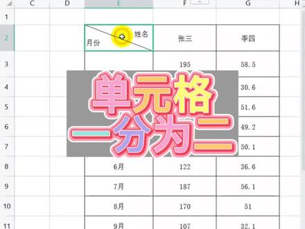 #excel #excel技巧 excel单元格一分为二,一个单元格分为2个,斜线表头制作方法#office办公技巧