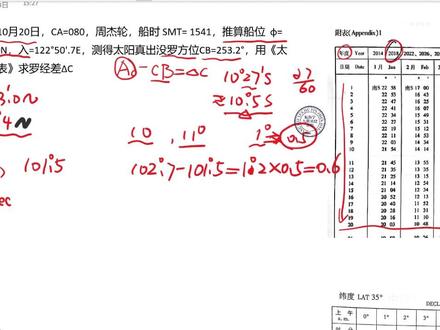 利用太阳方位表查真出没方位求罗经差