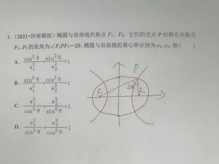 三分钟教会你一个重要的圆锥曲线二级结论!!!