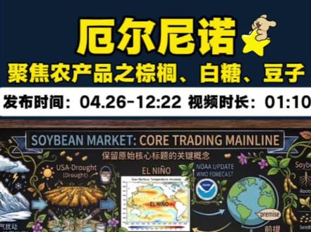 大宗商品:厄尔尼诺聚焦几大品种~~~ #大宗商品 #棕榈油 #白糖 #橡胶 #豆粕