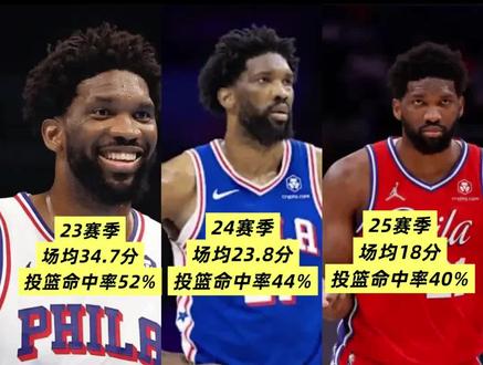 为什么恩比德一年不如一年#恩比德