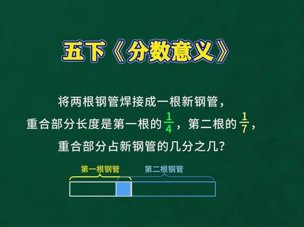 分数意义 #小学数学 #小学数学解题技巧 #小学数学思维 #小学奥数 #五年级数学
