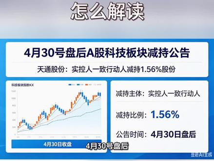 天通股份股东齐减持,怎么解读
#股票#股民#天通股份
