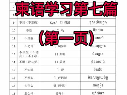柬埔寨语基础第七篇来啦