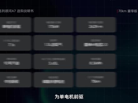 吉利银河A7七个版本怎么选? #吉利银河A7 #吉利汽车 #选购说明书 #吉利银河