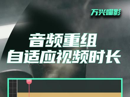 音频重组,自适应视频时长#万兴喵影 #剪辑 #音频重组 #音频剪辑