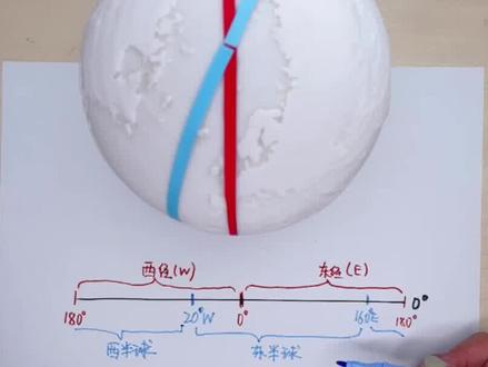 #初中 #地理 #知识分享
你知道东西半球的分界线是哪里吗?