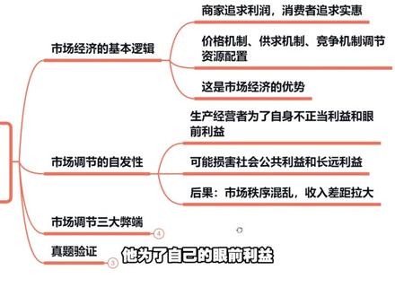最后100天高考政治时政必考!315刚曝光!市场监管必考 #高考政治 #高中政治 #高考 #高中 #政治