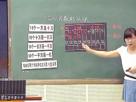 《亿以内数的认识公开课》 人教版数学四年级上册《亿以内数的认识》主要包括以下几个方面:1. 计数单位:像个、十、百、千、万、十万、百万、千万等,都是计数单位。2. 数位:计数单位按照一定的顺序排列起来,它们所占的位置叫做数位。3. 数级:我国的计数习惯是从右边起,每四个数位是一级,分别是个级、万级。这么好的数学精品课,能和大家一起分享的快乐才是真正的快乐。培养数学思维和应用能力。名师教学,《课堂实录视频+课件PPT+教案》,(教师备课),优秀名师实录,名师公开课堂,每日更新分享 !#人教版数学四年级上册公开课 #人教版数学四年级上册公开课课件教案 #亿以内数的认识公开课 #亿以内数的认识公开课课件教案