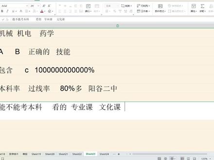 2026年春考有新变化!孩子考多少分才能上本科?#山东春考 #升学规划 #分数线 #家长必看 #本科
