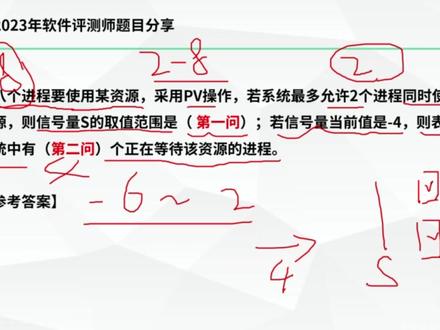 2023年PV操作和信号量的试题分享 #2023年考试 #真题分析 #PV操作 #信号量 #软考
