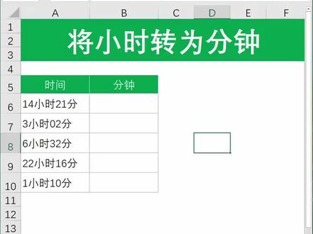 Excel函数公式,小时转分钟#excel #职场那些事 #玩转office #办公技巧