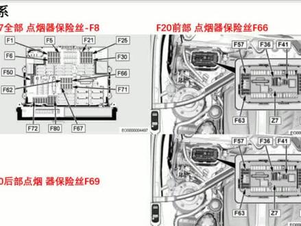 宝马全系点烟器保险丝位置