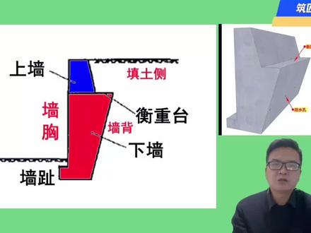衡重式挡土墙工艺介绍#建造师