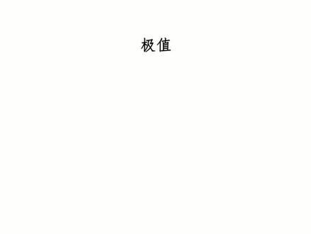 什么是极值和极值点。#高中数学 #数学 #数学思维 #导数