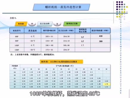 蒸发冷的选型计算方法#制冷 #制冷技术 #蒸发冷 #东和制冷 @抖音小助手 @制冷技术