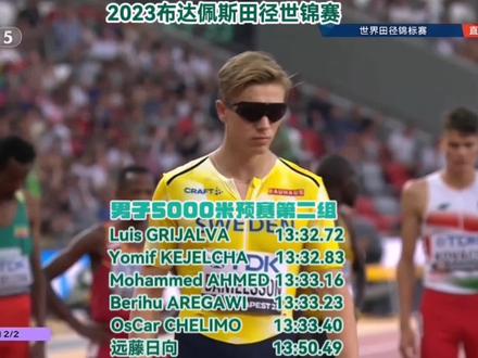 #田径 #2023布达佩斯田径世锦赛 男子5000米预赛第二组
小组第一居然是危地马拉的是我没想到的,埃塞名将科杰查第二名晋级决赛,加拿大艾哈迈德第三名晋级,另一位埃塞人阿莱加维和肯尼亚人切里莫也晋级决赛,日本选手远藤日向13:50.49第17位止步预赛
#2023布达佩斯田径世锦赛 #比赛现场