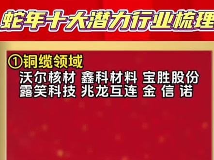 #股海护航~板块龙头