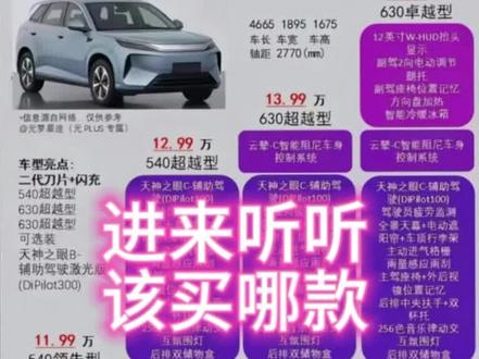 第三代元plus发布了,该买哪款呢? 直接说结论:540超越型(12.99W)的。预算足的一定要升级到天神之眼B
#第三代元plus #元plus