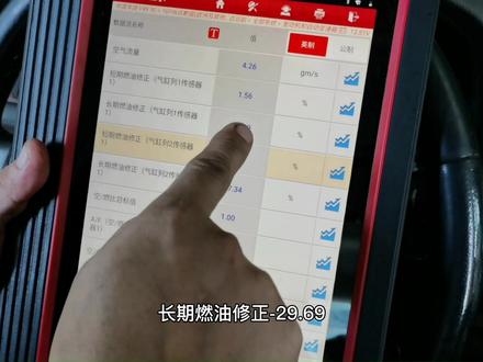 锐志,皇冠三灯齐亮,分享一下数据流#汽车维修 #干冰清洗积碳 #汽车保养知识 #皇冠#锐志