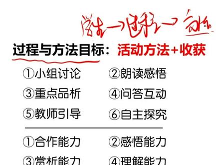 【语文招教】如何按新课标要求快速写出一个三维融合目标 #语文教师编制考试 #语文教师招聘考试 #语文教学设计 #语文新课标