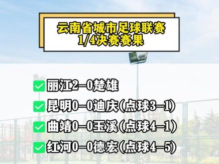 2026滇超联赛四强队伍名单公布! #中国足球 #足球赛 #滇超联赛 #滇超 #昆明
