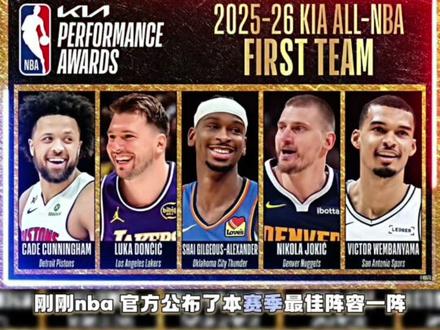 NBA26赛季最佳阵容一阵 #卢卡东契奇#亚历山大#文班亚马#cc坎宁安#约基奇