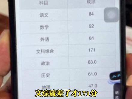 高考钉子户梁实成绩汇总 7adafd34e835079657f6f27bf036c95d~tplv-dy-resize-origshort-autoq-75:330.jpeg?x-expires=2002892400&x-signature=sVPoPgx3Z%2FpFI6yI3oFkprtgbsQ%3D&from=3213915784&s=PackSourceEnum_AWEME_DETAIL&se=false&sc=cover&biz_tag=pcweb_cover&l=2023062323475734867AC5690D0D4FF2B5