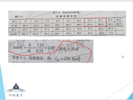 卡西欧计算器计算线性插值(内插法) #计算器 #卡西欧