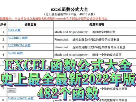 Excel函数公式大全(史上最全最新2022年版,482个函数)#excel #学习 #excel函数
