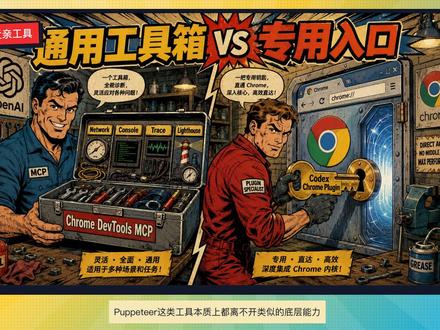 Codex添加最新Chrome插件 #codex #chrome #ai #chrome插件 #工具大作战