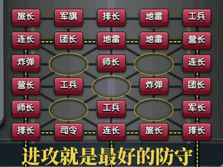 #军旗 没有亏到姥姥家就好…