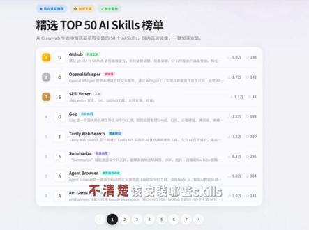 专为中国用户优化的AI Skills社区 最近养虾的你有没有遇到这样一个问题,有时候访问不上龙虾官方的 Skills 仓库,有时候下载网速受限,自己找又担心下载的不安全,很是苦恼。 今天这个 SkillHub,专门解决你的 Skills 安装烦恼。
它是腾讯推出的 AI Skills 社区,相当于给 AI Agent 准备的插件商店。它也是基于 OpenClaw 的 Skills 生态建设,同时还针对国内用户做了优化,提供的国内镜像节点,可以实现快速安装。
SkillHub 收录了超过 1.3 万个 AI Skills,覆盖各种 AI 自动化场景,通过分类查找和关键词搜索,能轻松找到你想要的 Skills。
#AI工具 #Skills #AI教程 #OpenClaw #宝藏网站
