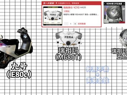 九号E80c的升级省钱攻略!兼顾舒适性与饱满外观!#九号电动 #九号真智能 #九号E80c
