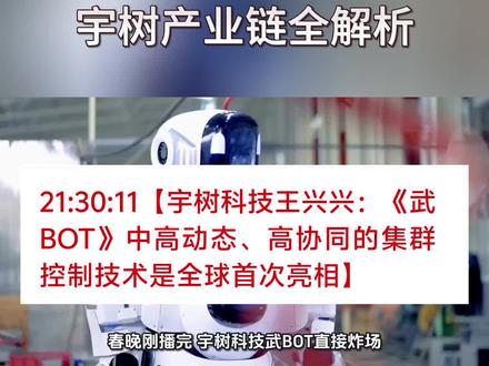 春晚机器人炸场!宇树产业链全解析
#股票#股民#机器人#宇树科技