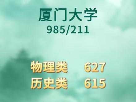 2025年福建高考本科批物理组441分,历史组450分 特控线物理组520分,历史组531分,有你想了解的学校分数线吗,评论区提问解答哦#福建高考 #高考分数线 #福建高考分数 #高考倒计时 #高考