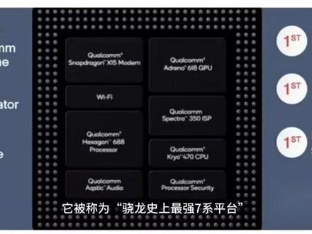 骁龙7+ Gen2对比骁龙8+ Gen1:揭秘你可能不知道的细节与差距数码手机芯片科技记录生活每日发布正能量视频喜欢我就关注我