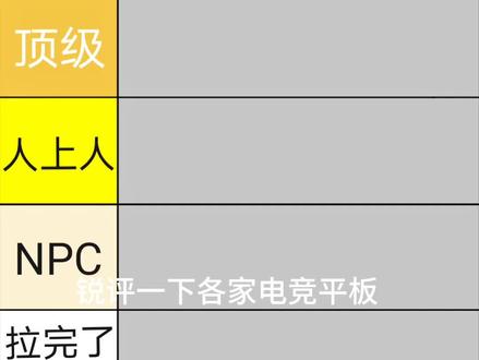 锐评电竞平板#数码