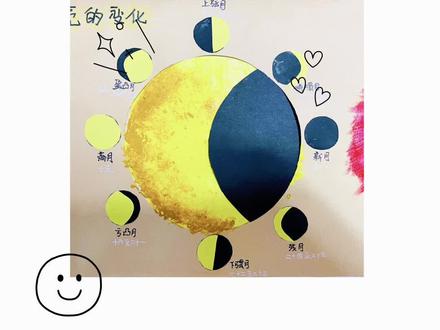 #中秋 #月亮变化图 #手工diy #制作过程 十五的月亮十六圆,平安顺遂,中秋快乐,祝福大家!