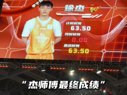 “技巧赛卫冕冠军徐杰遗憾被淘汰了”#篮球🏀 #篮球摄手虎 #徐杰 #CBA全明星