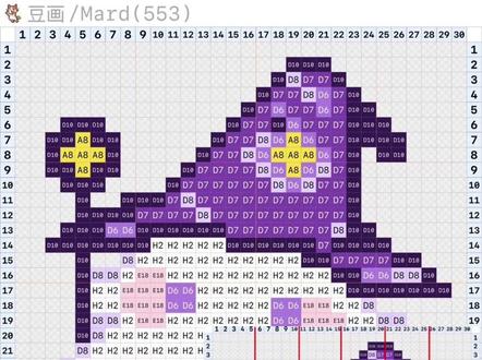 #拼豆邪修大法 怎么给拼豆图片画网格 免费篇#先定一个小目标 #手工diy #拼豆 #心愿马上凌