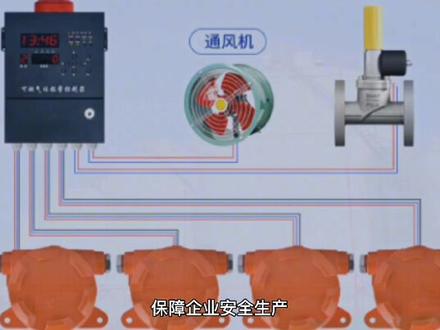 化工GDS系统送给化工朋友