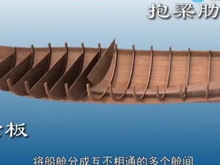 世遗水密隔舱制造技艺解析。#福船 #船模 #王船 #官船 #乡村振兴 #传承文化 #手艺人 #非物质文化遗产手工制作