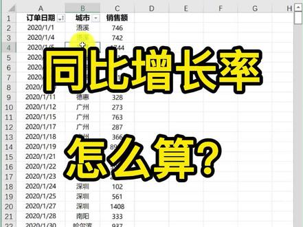 用Excel怎么计算同比增长率?#excel #数据分析 #同比增长率