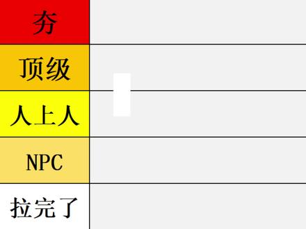 时代红利来了!锐评2026热门AI面试助手工具!纯主观无广! #校招面试 #校招笔试 #线上面试 #线上笔试 #应届生
