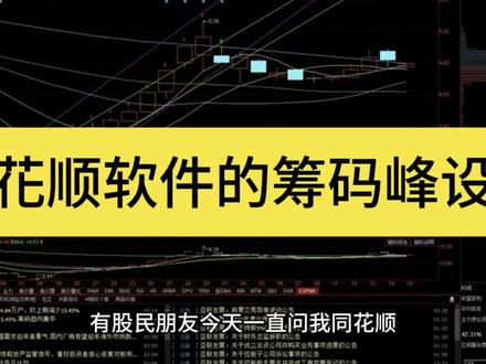同花顺筹码峰的详细设置#指标