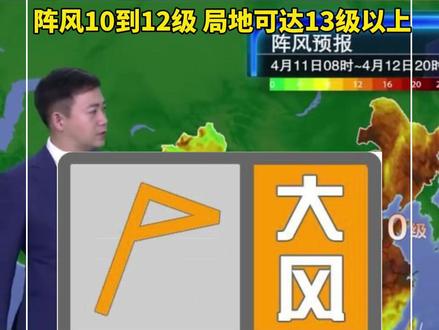 河北发布大风橙色预警信号,请防范!