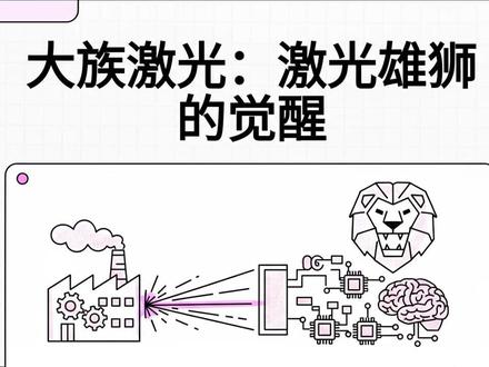 大族激光:激光雄狮的觉醒 #大族激光 #投资 #股票 #AI #激光