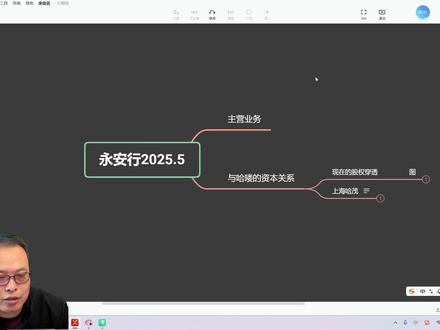 哈喽为何入股永安行 氢能源两轮车潜力大 业绩能否翻盘