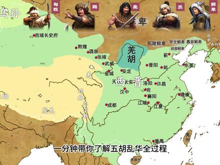 一分钟带你了解五胡乱华全过程(上) #五胡十六国 #苻坚 #石勒